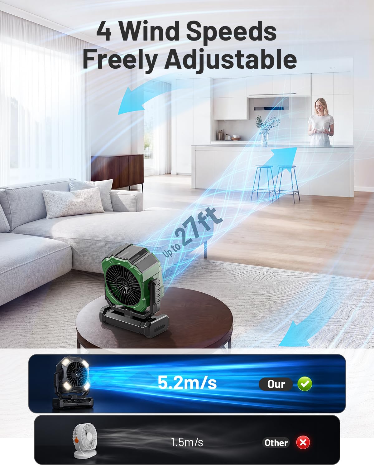 BLBS Misting Fan remote control