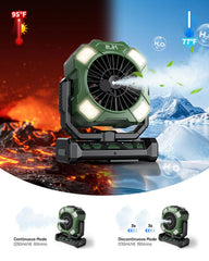 BLBS Misting Fan side view showing water tank