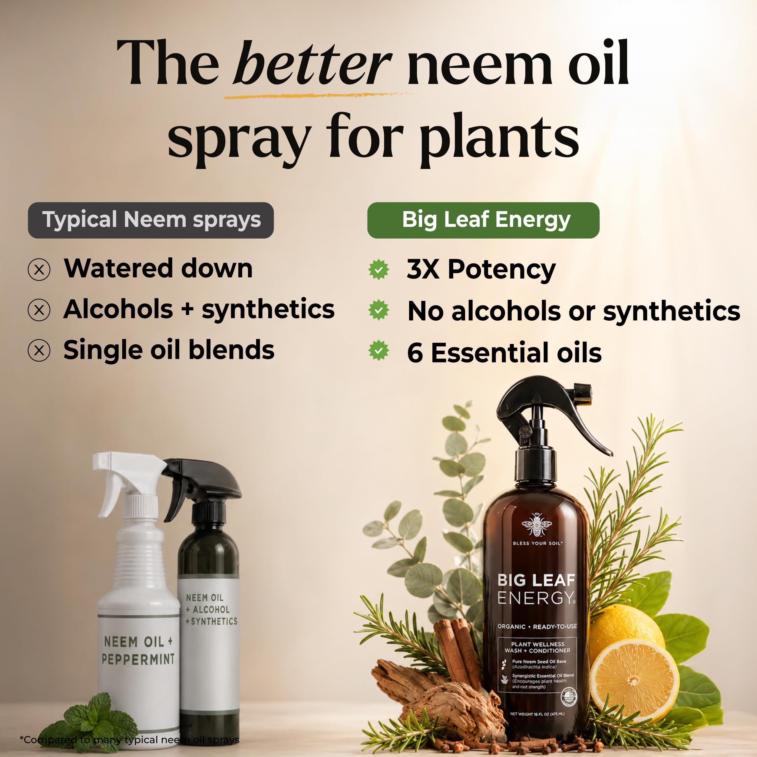 BLESS YOUR SOIL Organic Neem Oil Spray 16oz with spray head