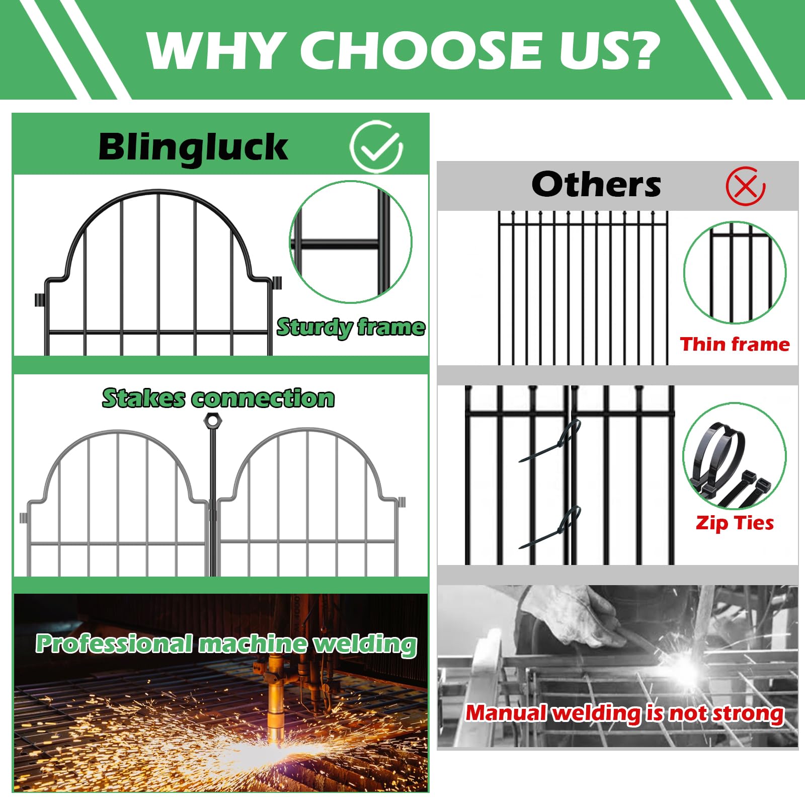 Blingluck Decorative Garden Fence in garden setting