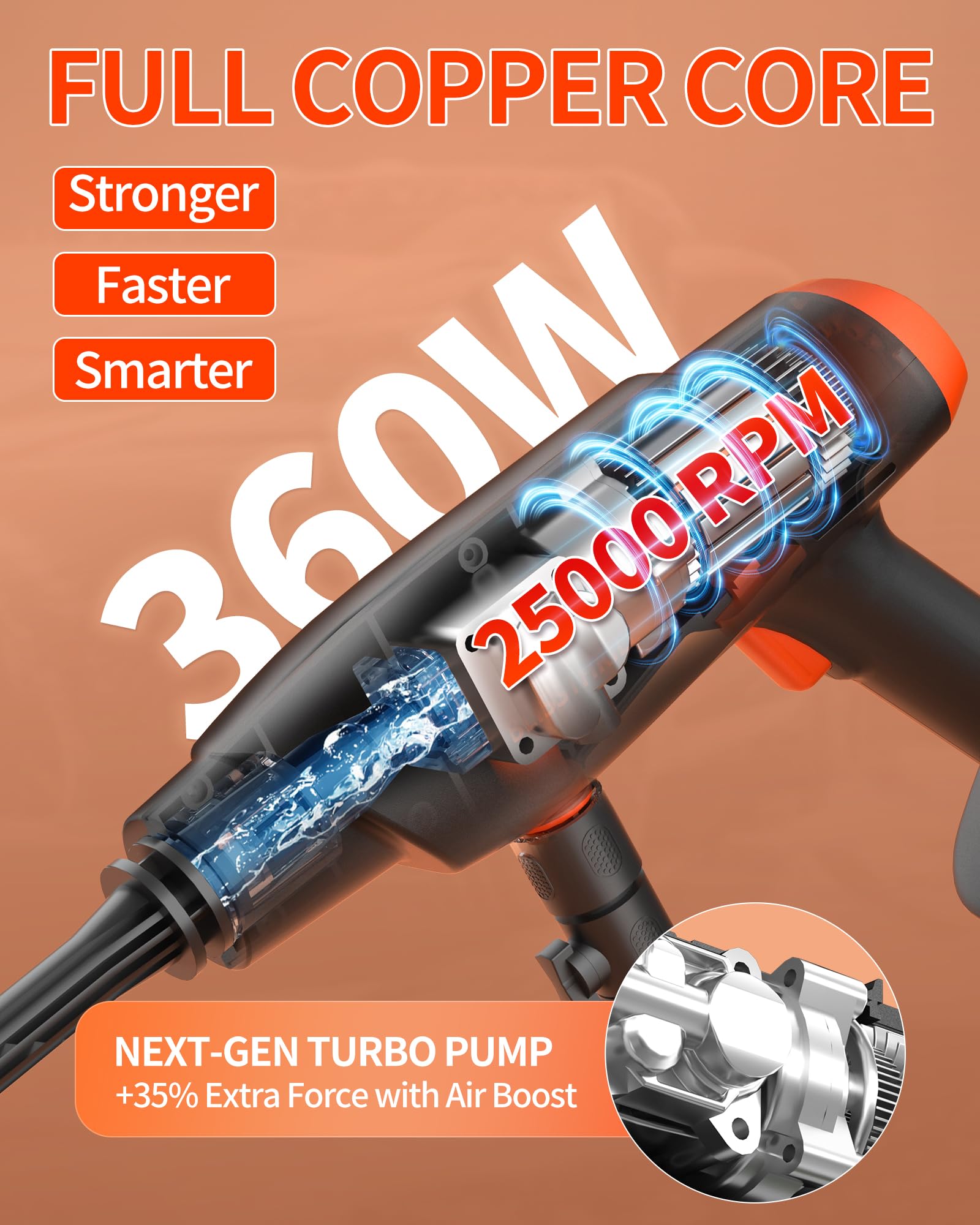 Blissthrill Cordless Portable Washer 23FT elastic hose and connectors