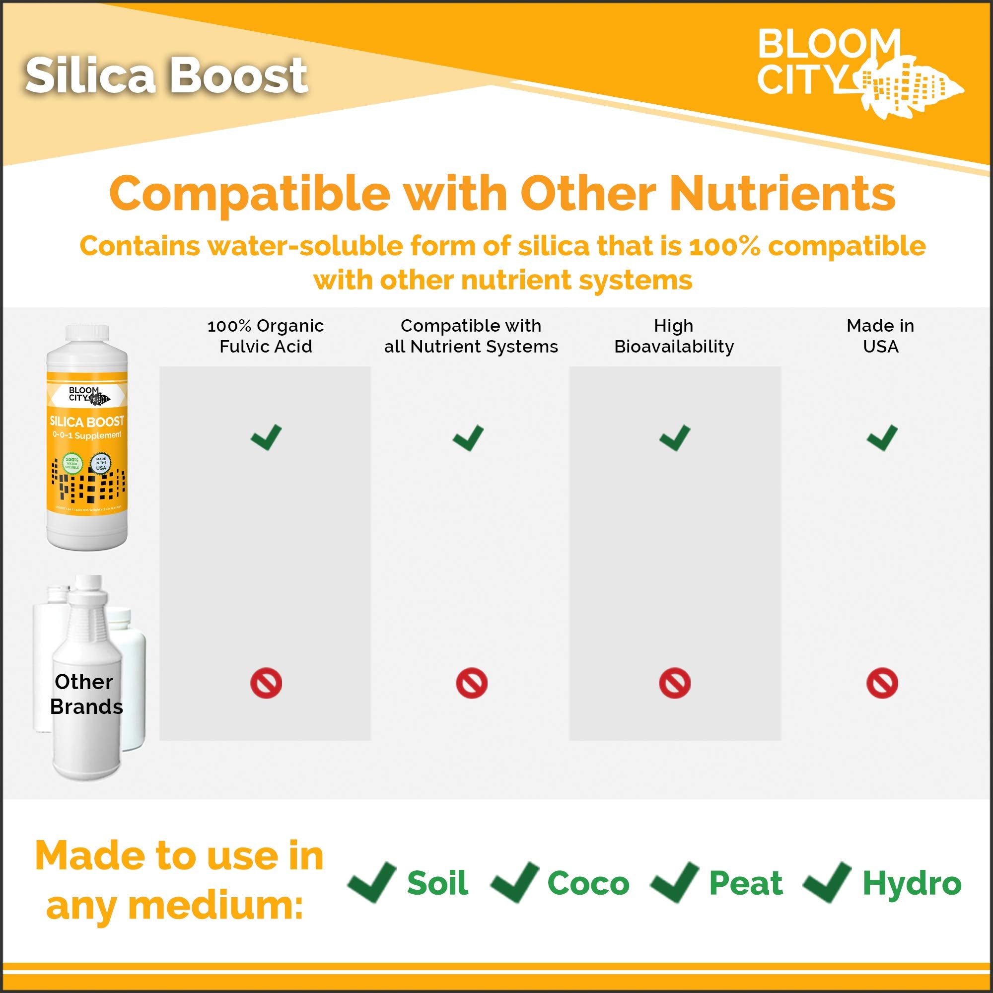 Bloom City Liquid Silica in a garden setting