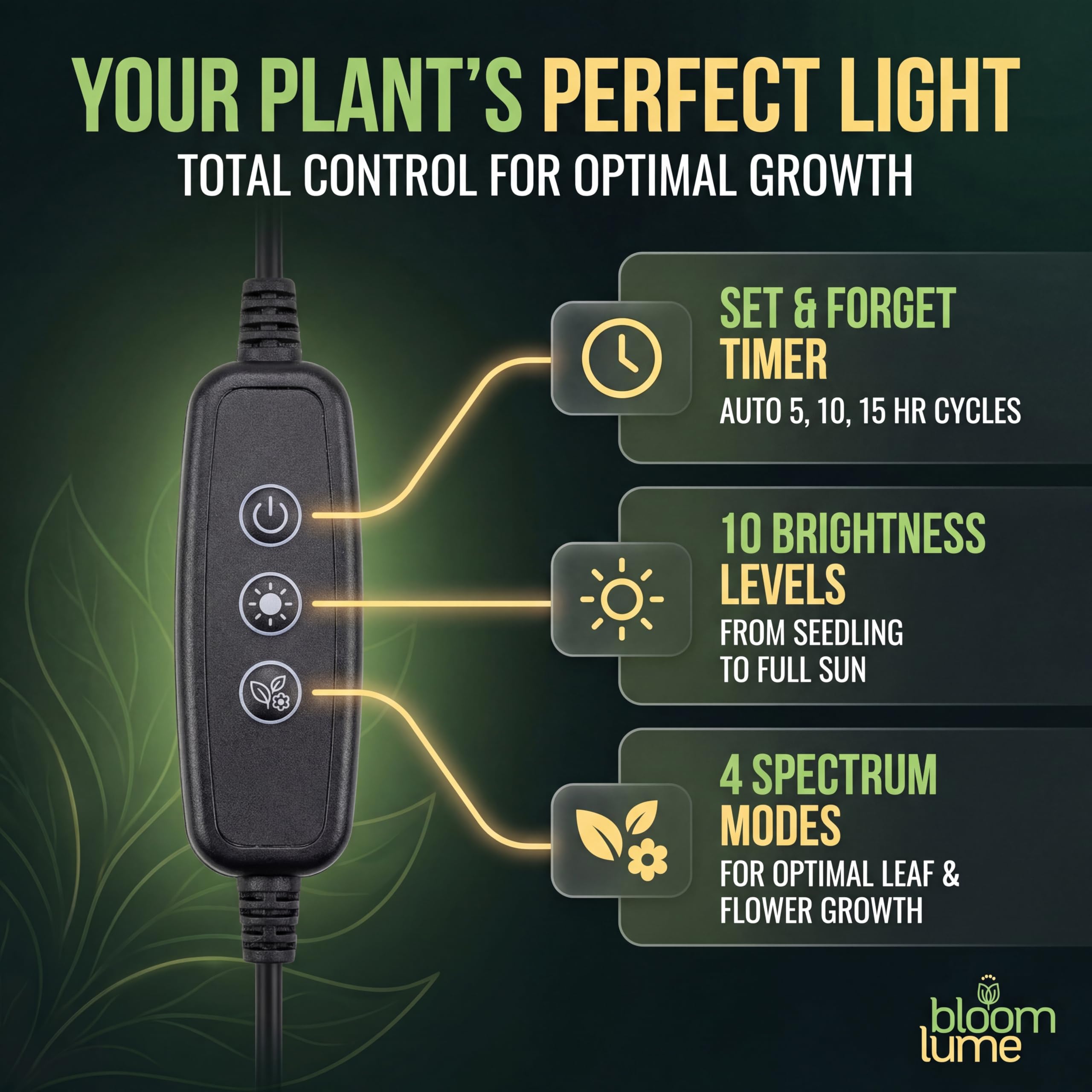 Bloom Lume LED Grow Light mounted on a plant pot