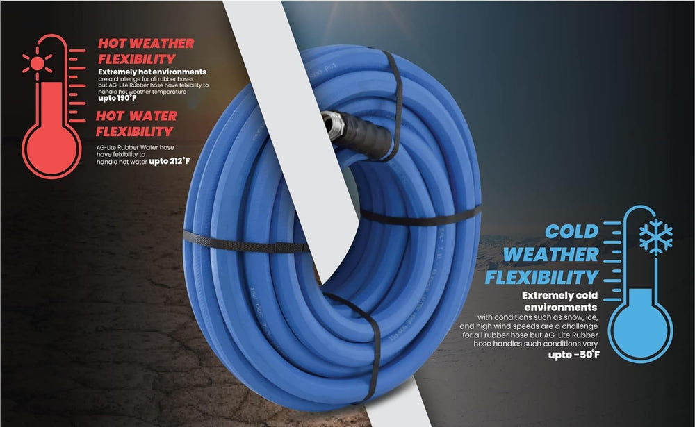 BLUBIRD 3/4" x 25' Rubber Garden Hose packaging