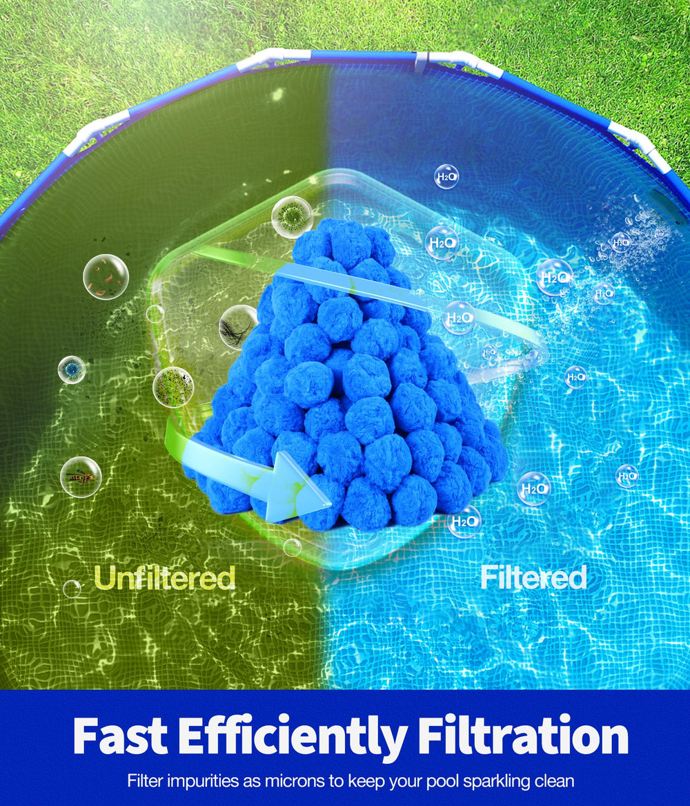 BluClear Pool Filter Balls in a sand filter system