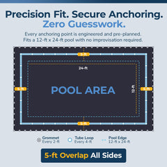Blue Wave pool cover showing grommets for secure fitting