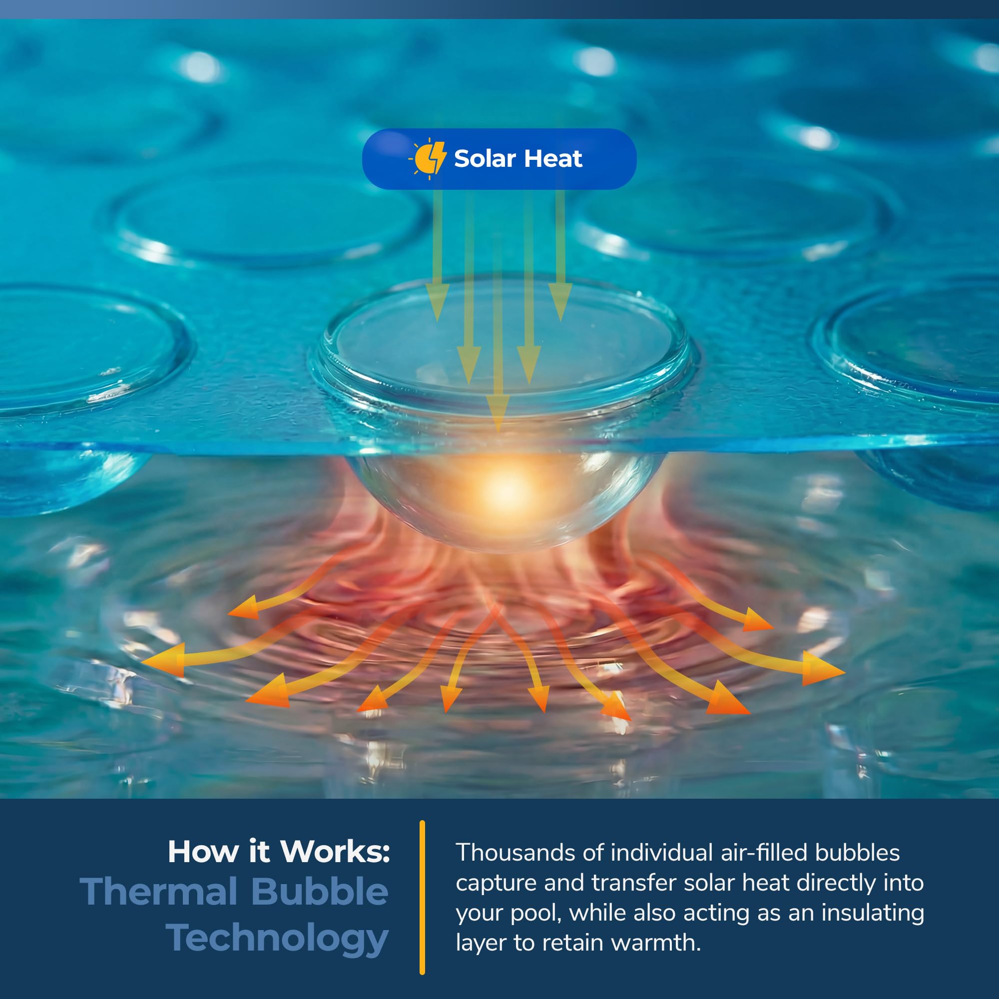 Blue Wave solar cover rolled for storage