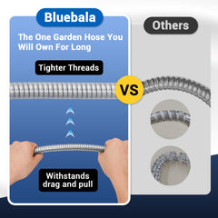 BlueBala garden hose coiled for storage