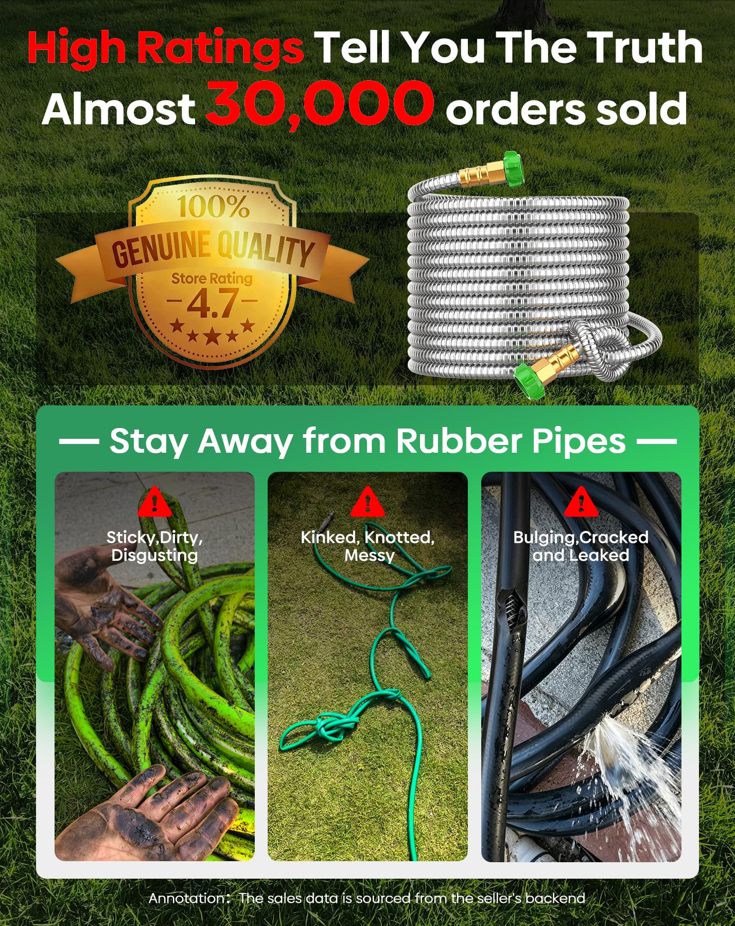 BlueGarden garden hose with leakproof brass fittings