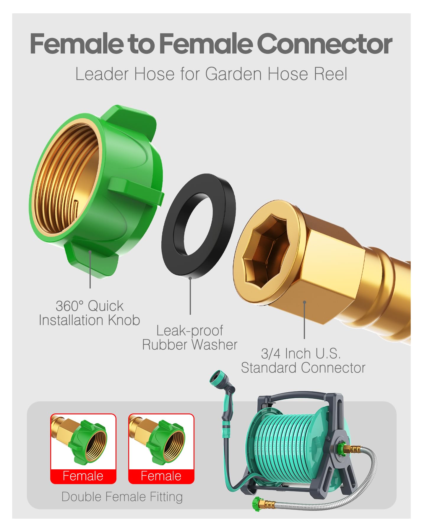 BlueGarden hose included with rubber rings and tape