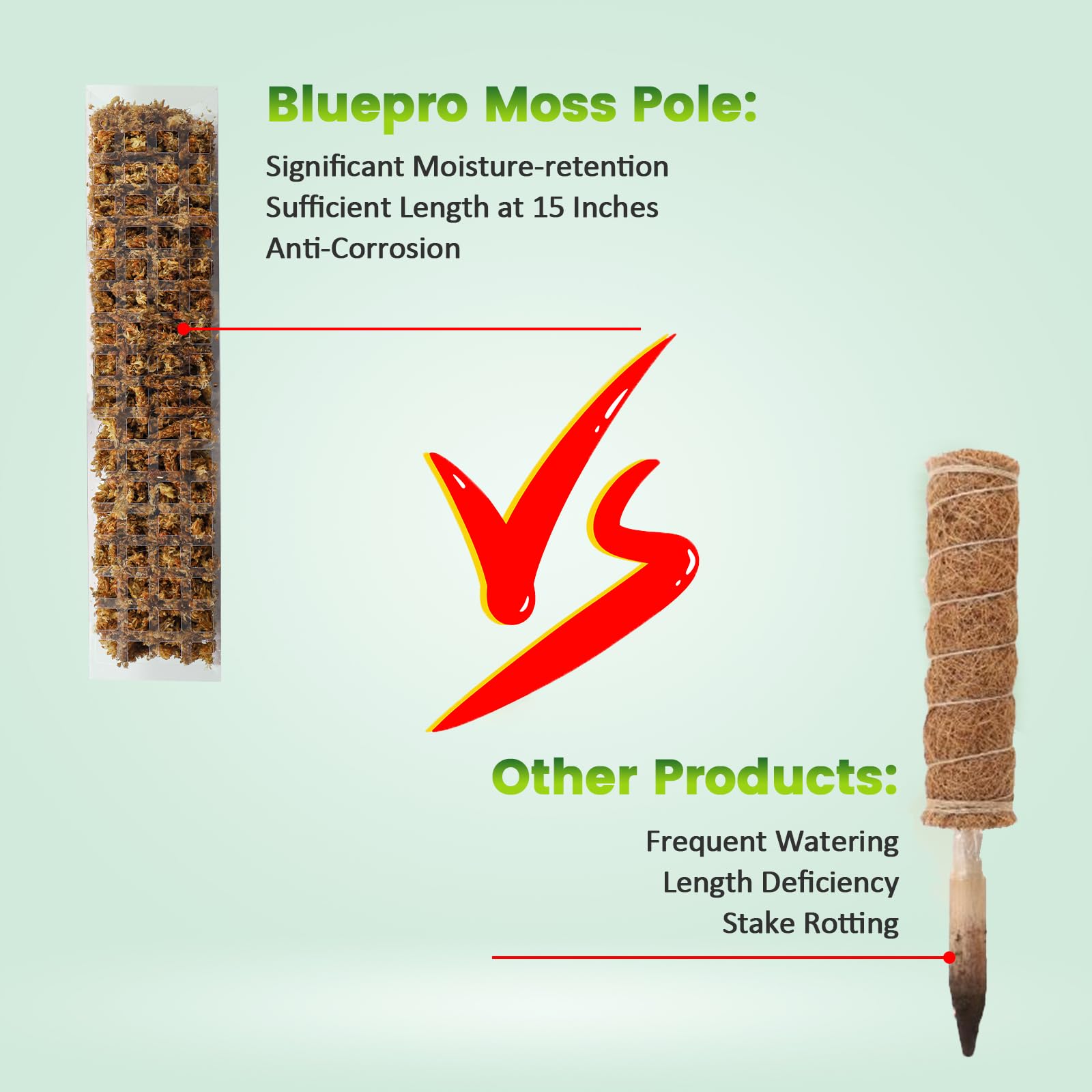 Bluepro Moss Pole installation instructions