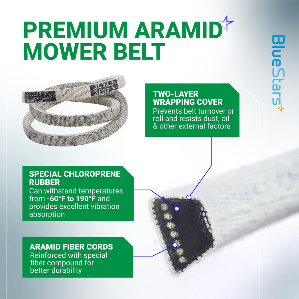 BlueStars 117-1018 Drive Belt installation example