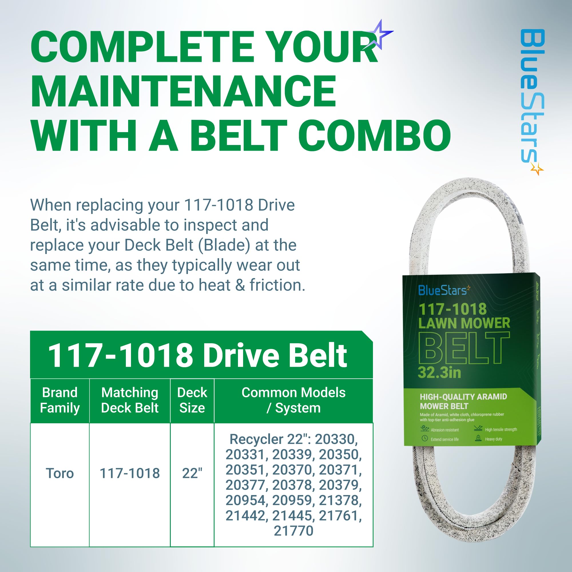 BlueStars 117-1018 Drive Belt with Toro mower for compatibility