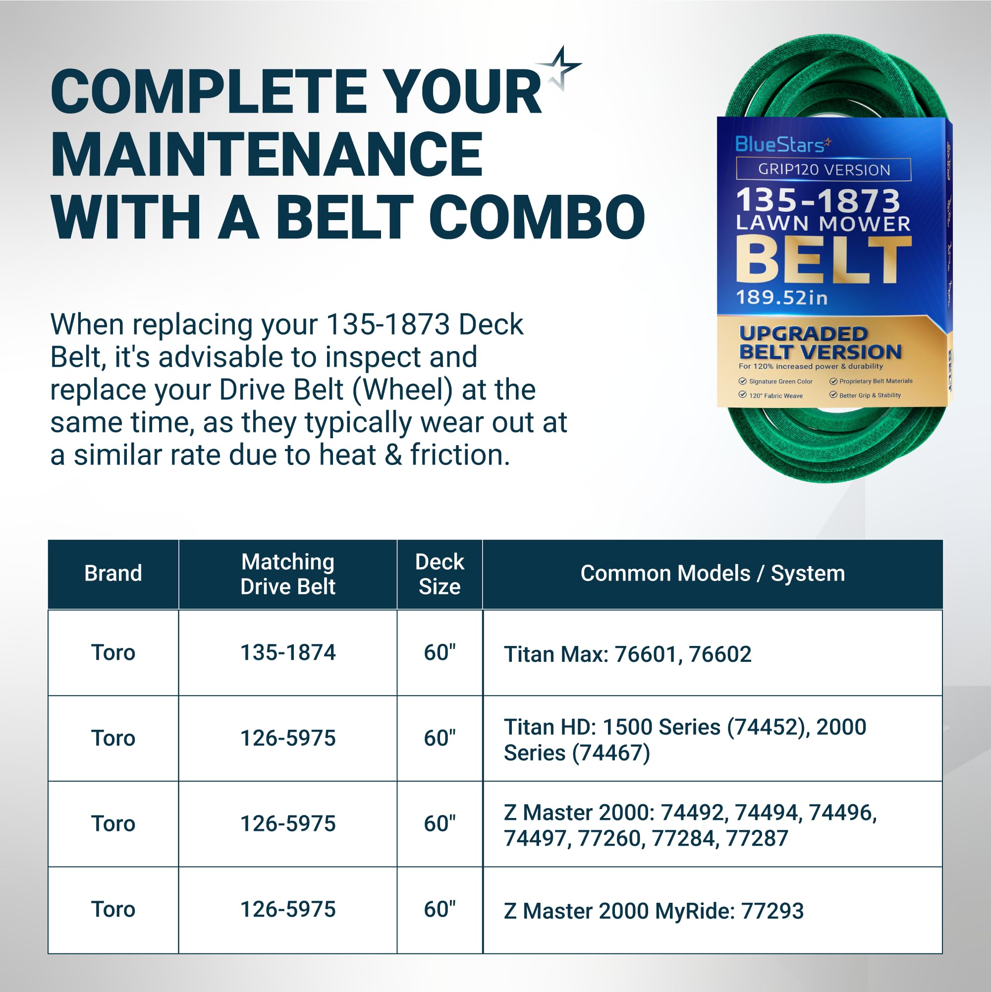 BlueStars 135-1873 Deck Belt dimensions and specifications