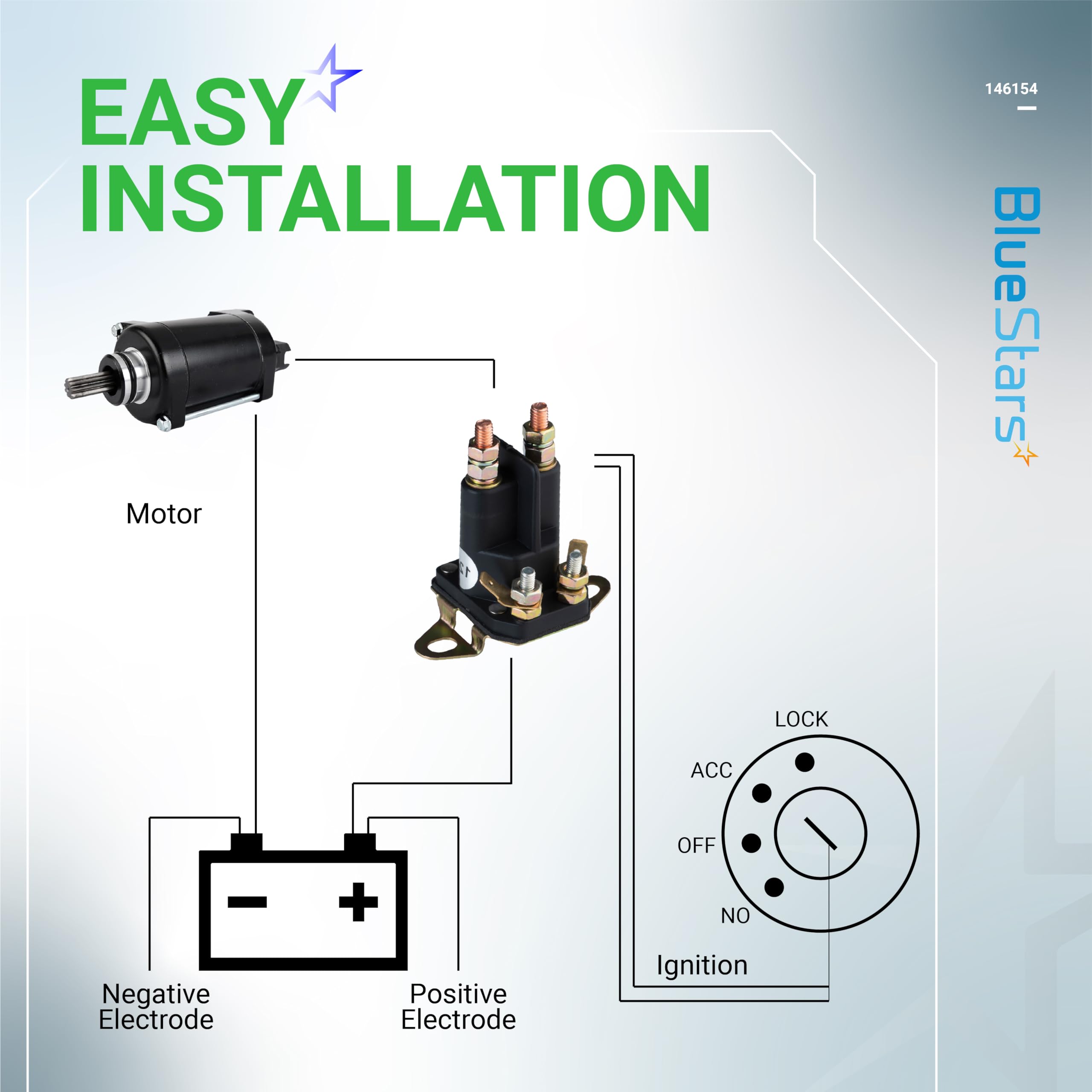 BlueStars 4-Pole Starter Solenoid dimensions