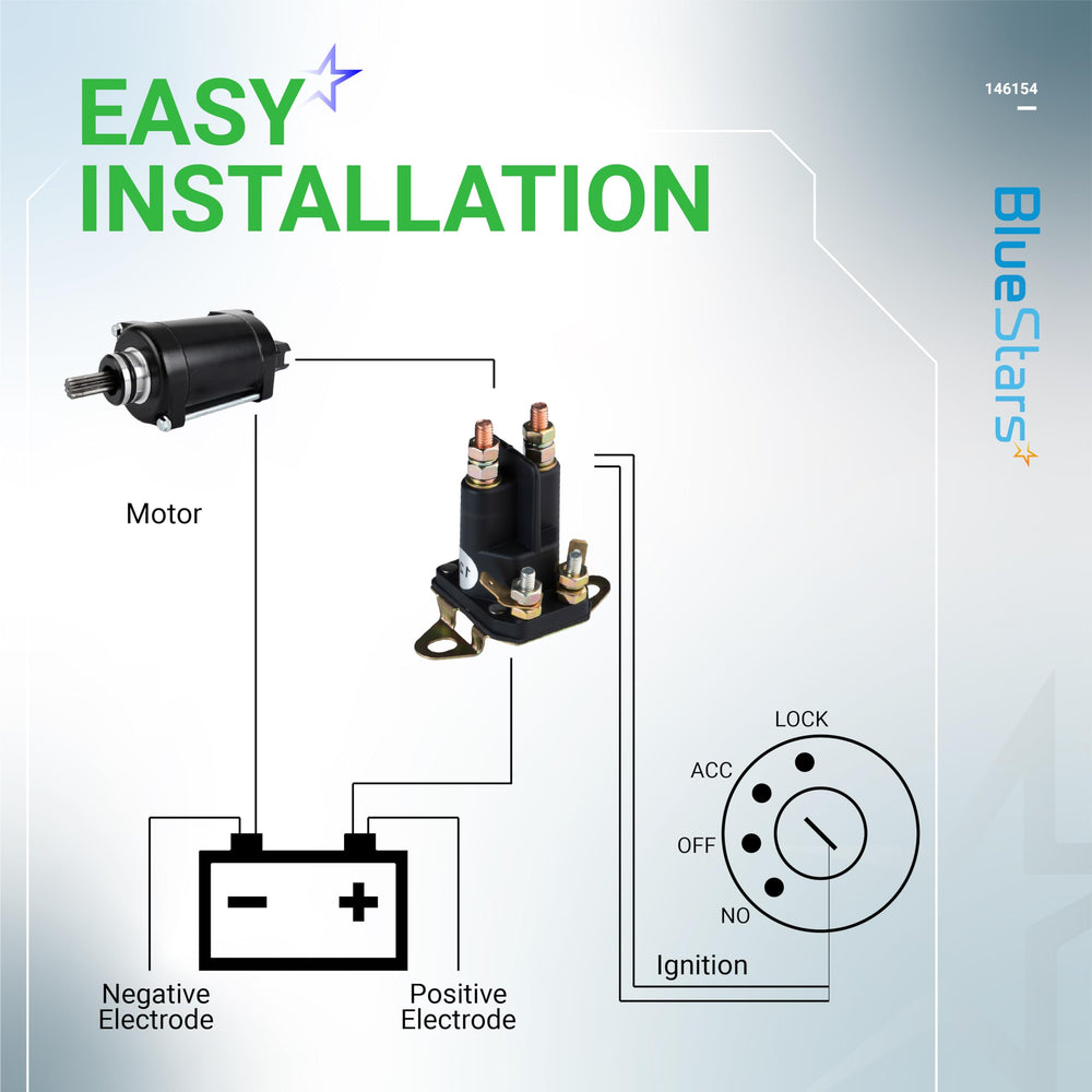 BlueStars 4-Pole Starter Solenoid dimensions
