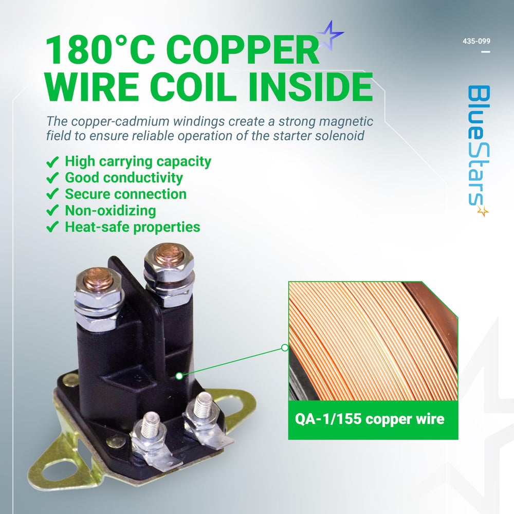 BlueStars 435-099 Starter Solenoid installation example