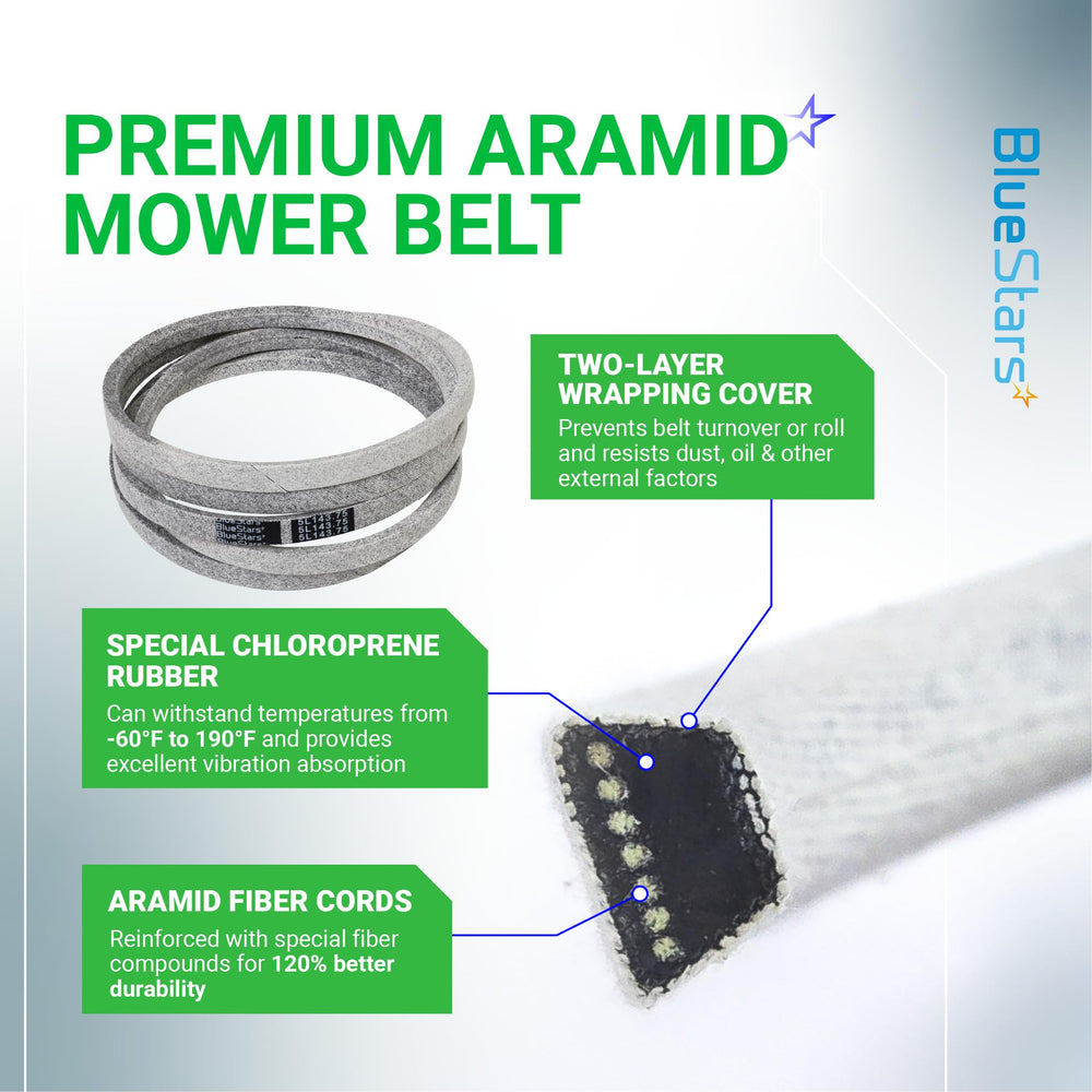 BlueStars 604817 Mower Deck Belt installation process