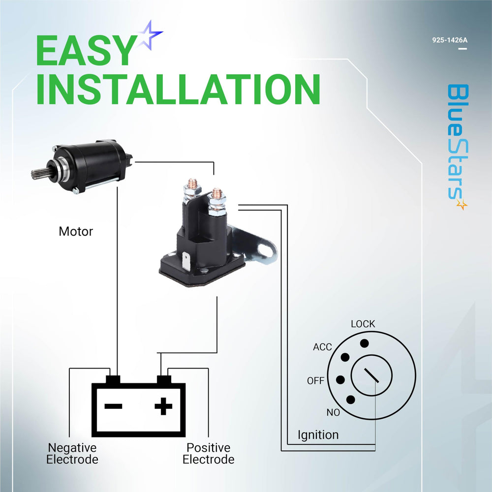 BlueStars 725-1426 Starter Solenoid with copper windings visible