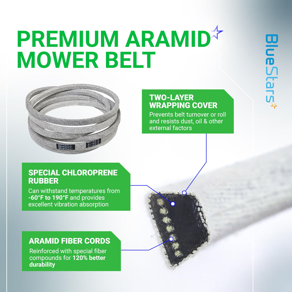 BlueStars 754-04240 Mower Deck Belt dimensions with ruler