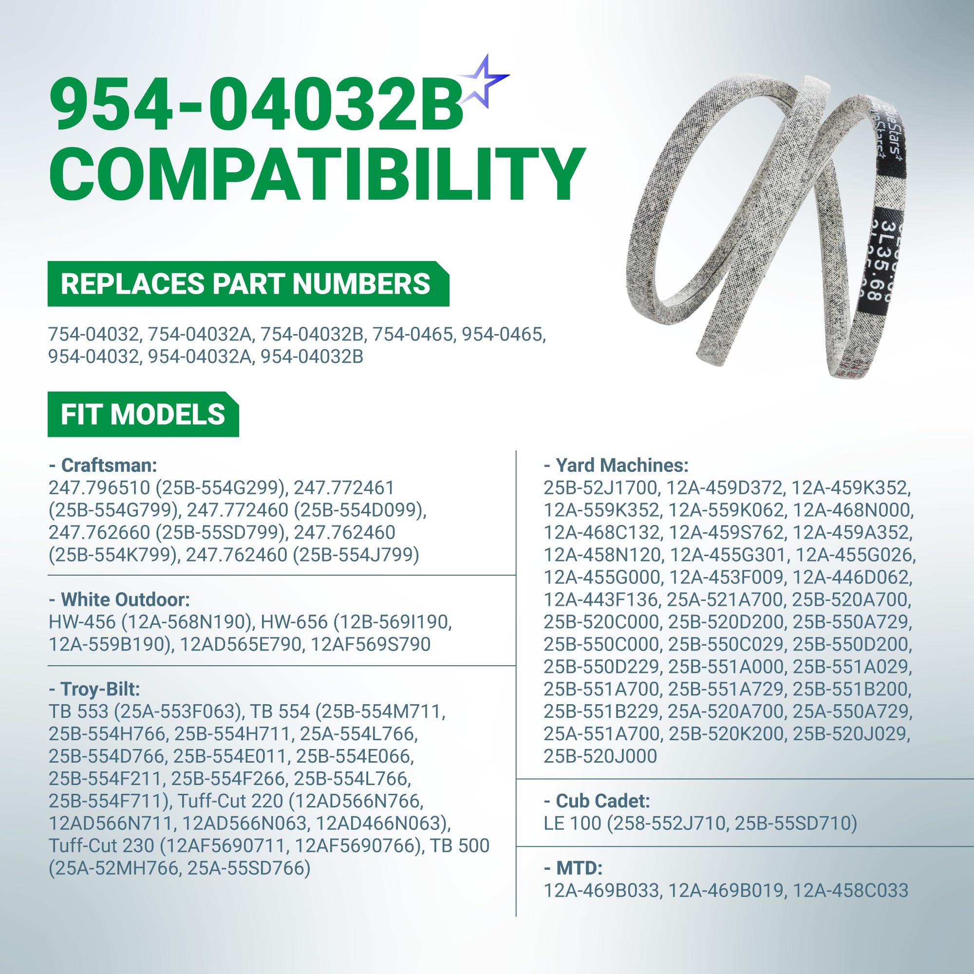 BlueStars 954-04032B Edger Drive Belt packaging