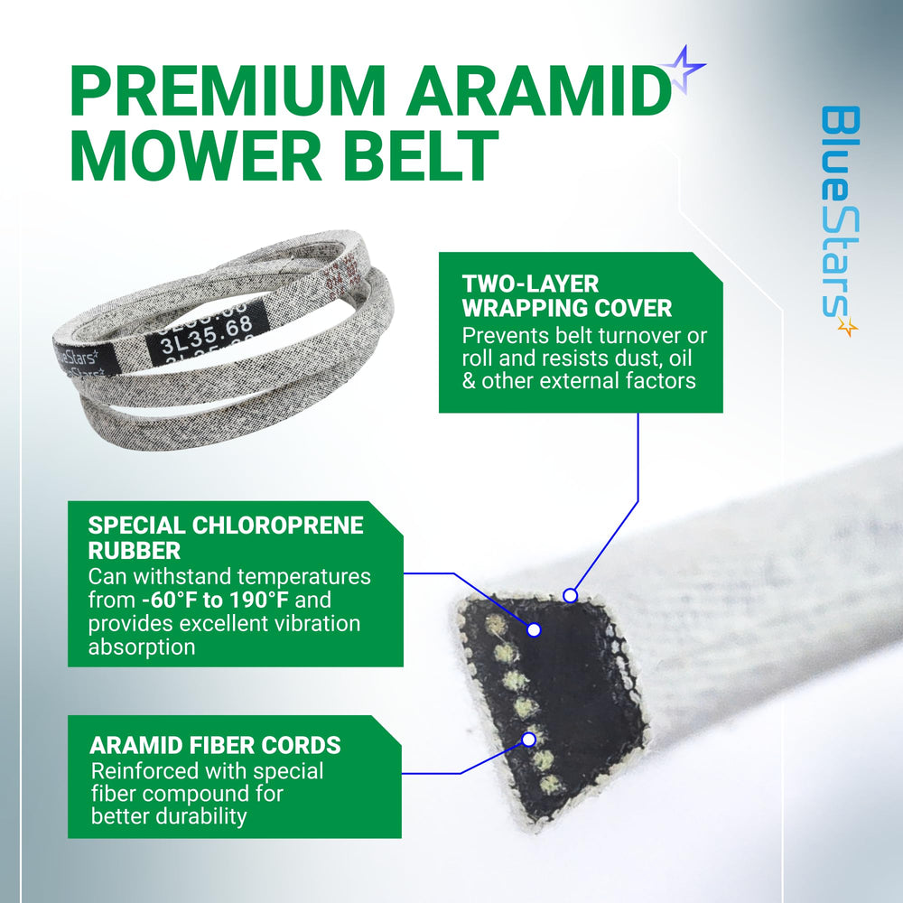 BlueStars 954-04032B Edger Drive Belt with specifications