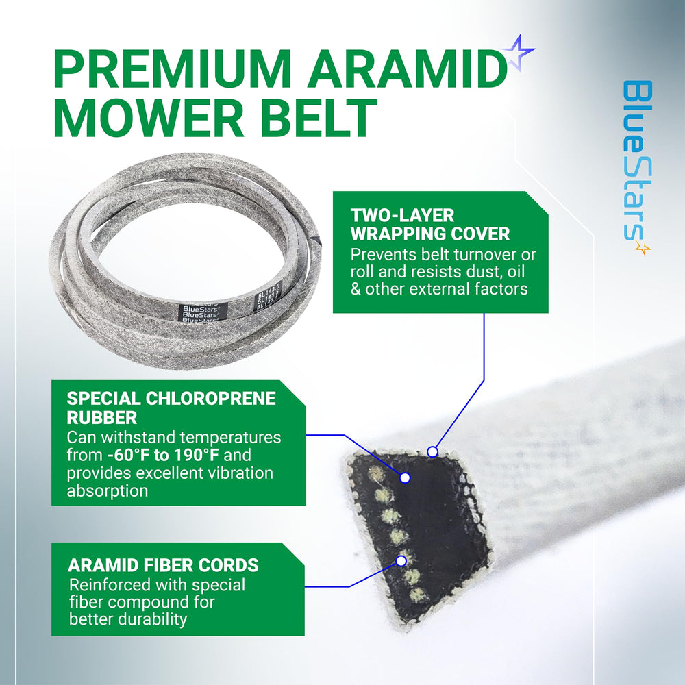 BlueStars 954-05078 Deck Belt compatibility chart