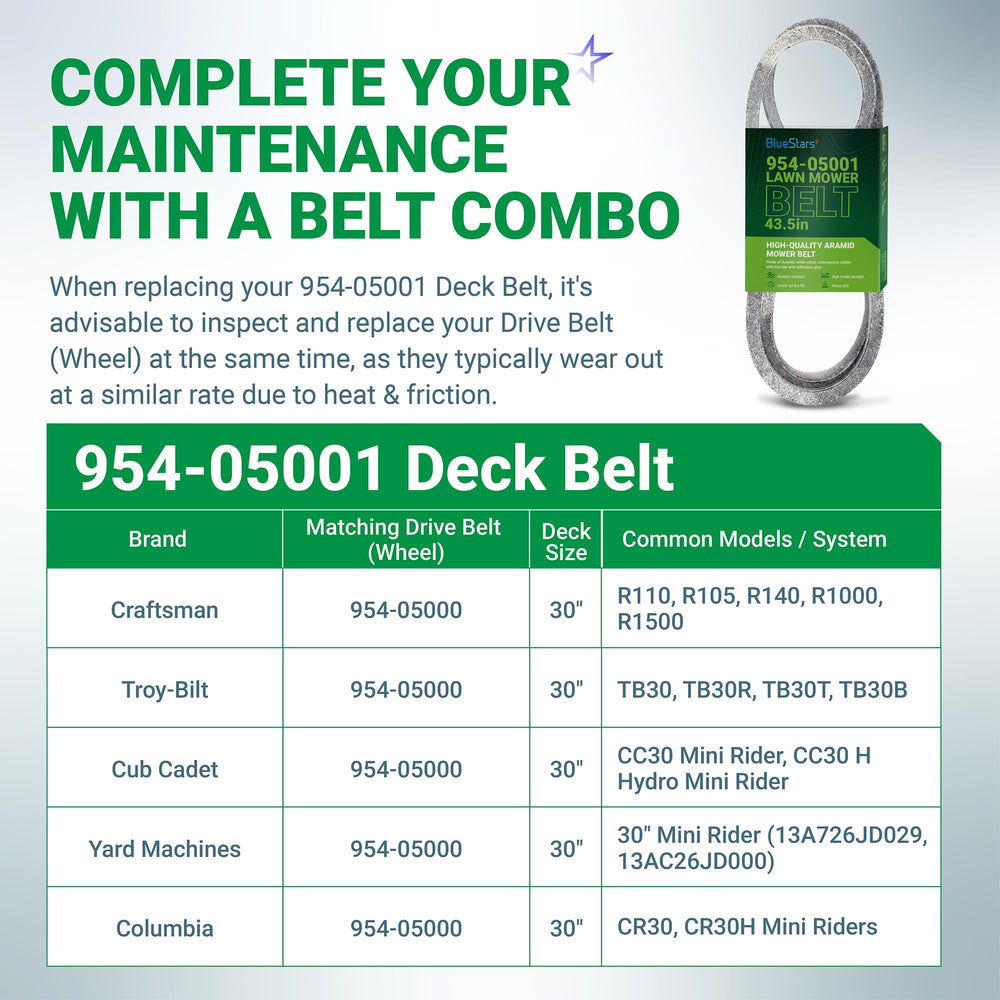 BlueStars 954-05078 Deck Belt dimensions