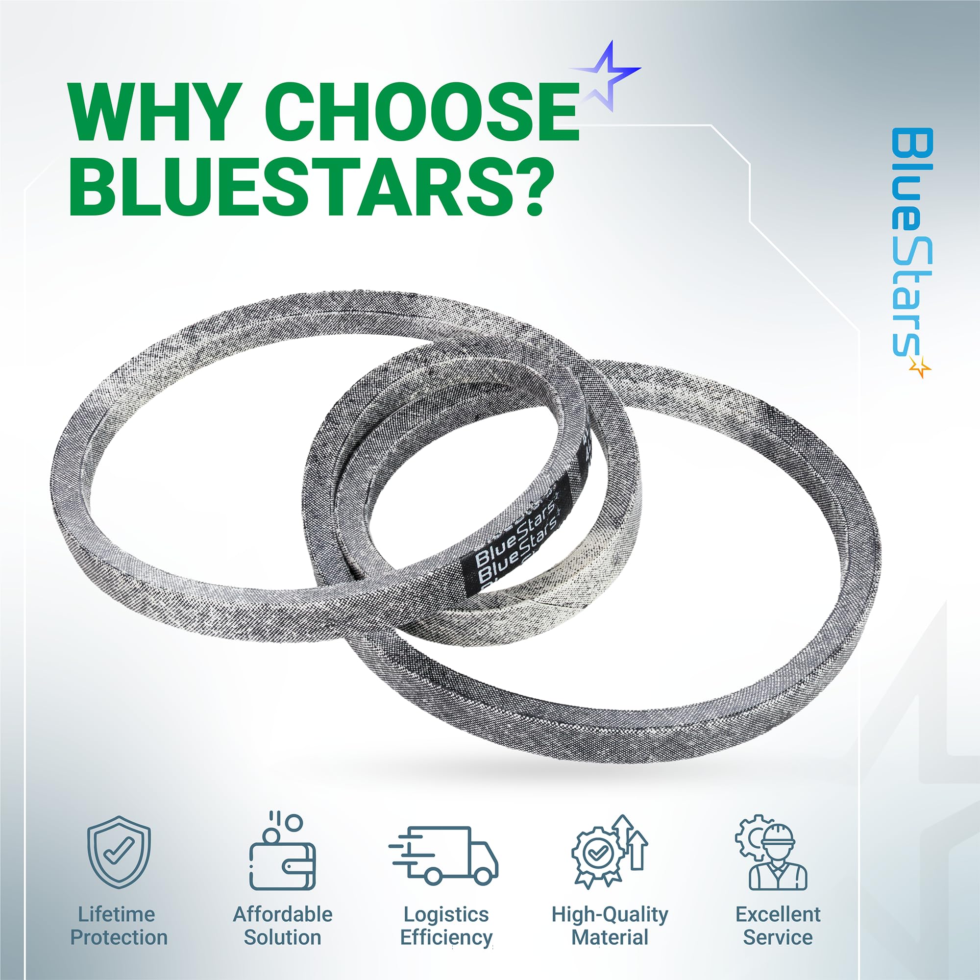 BlueStars 954-05078 Deck Belt features overview