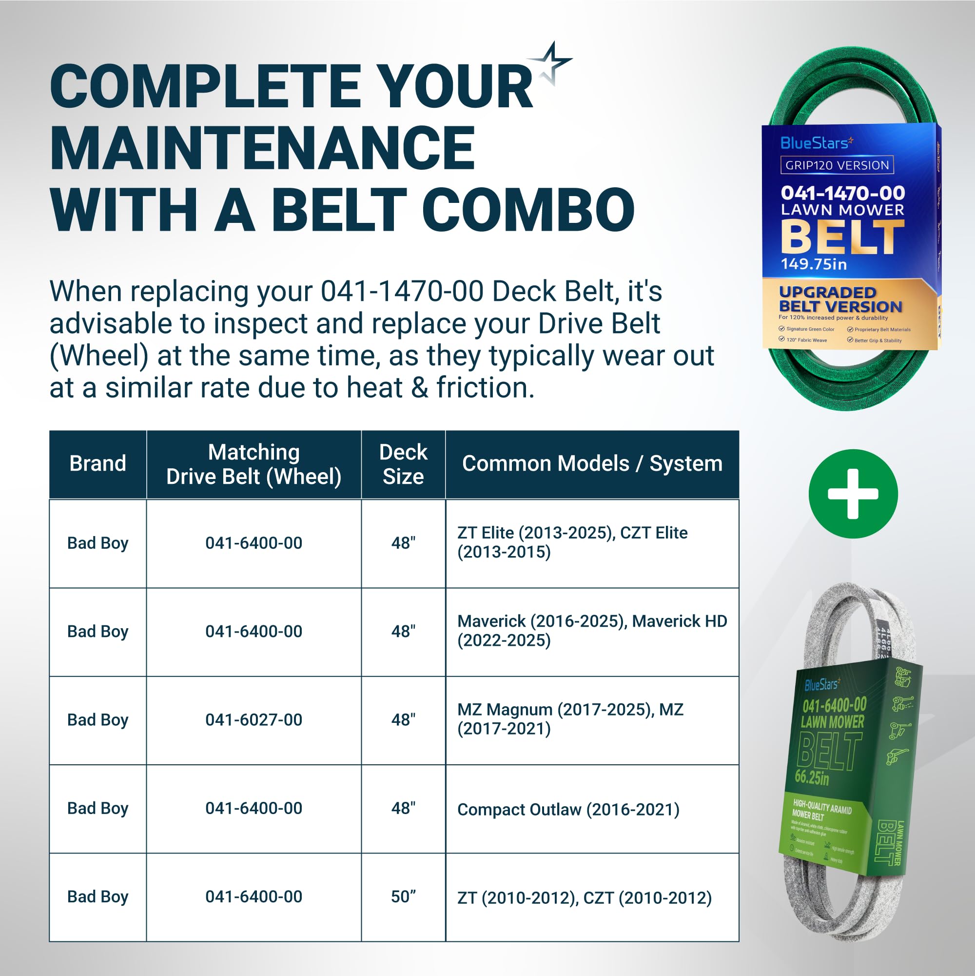 BlueStars Deck Belt 041-1470-00 compatibility chart