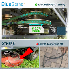 BlueStars Deck Belt 041-1470-00 side view