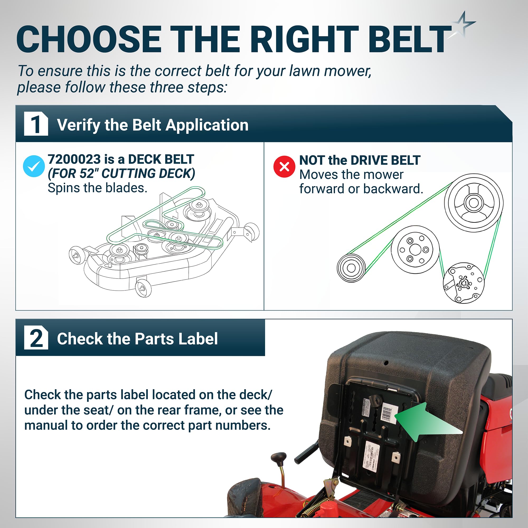 BlueStars Grip120 Deck Belt compatibility chart