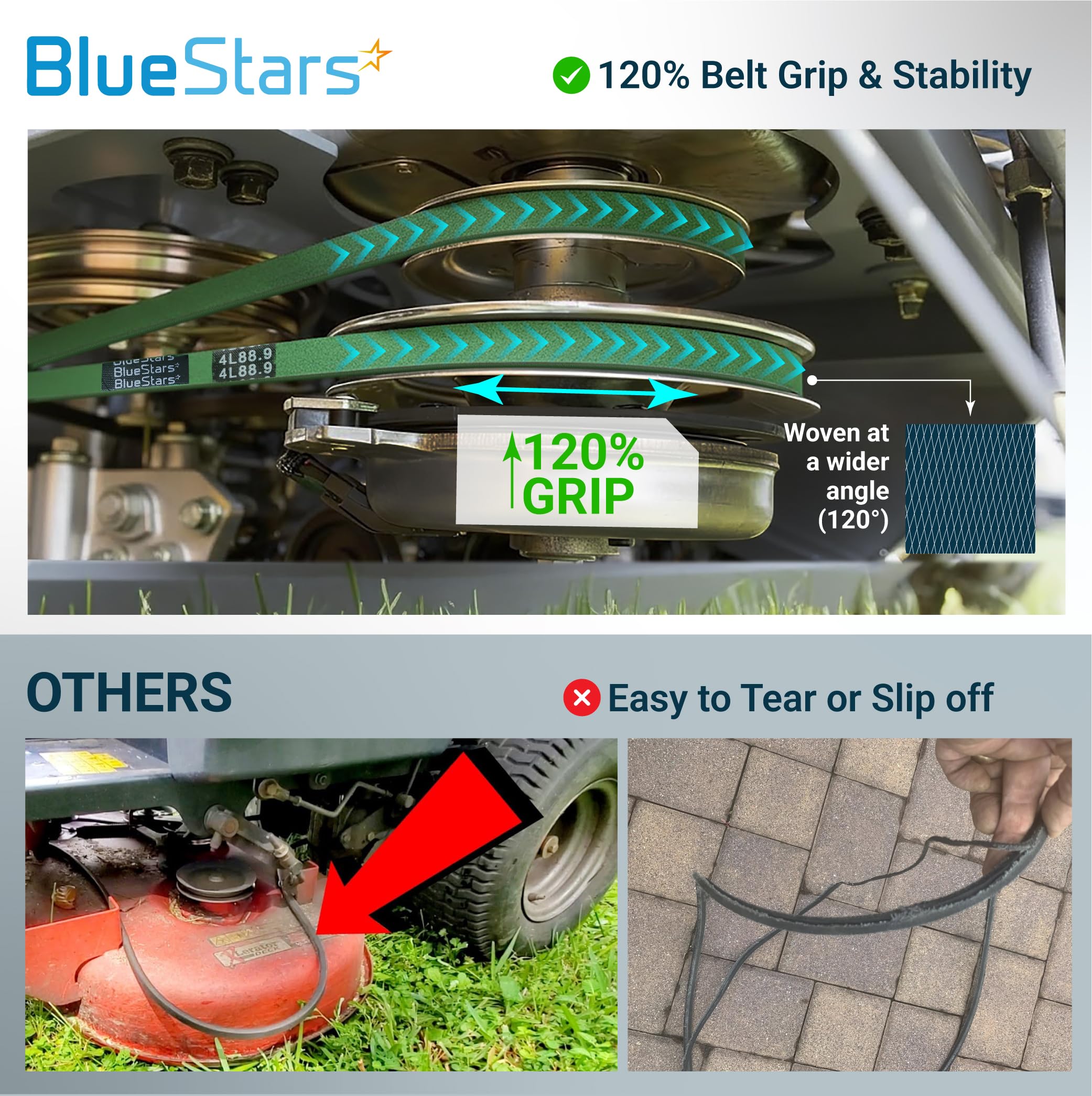 BlueStars GX20006 Drive Belt packaging and label