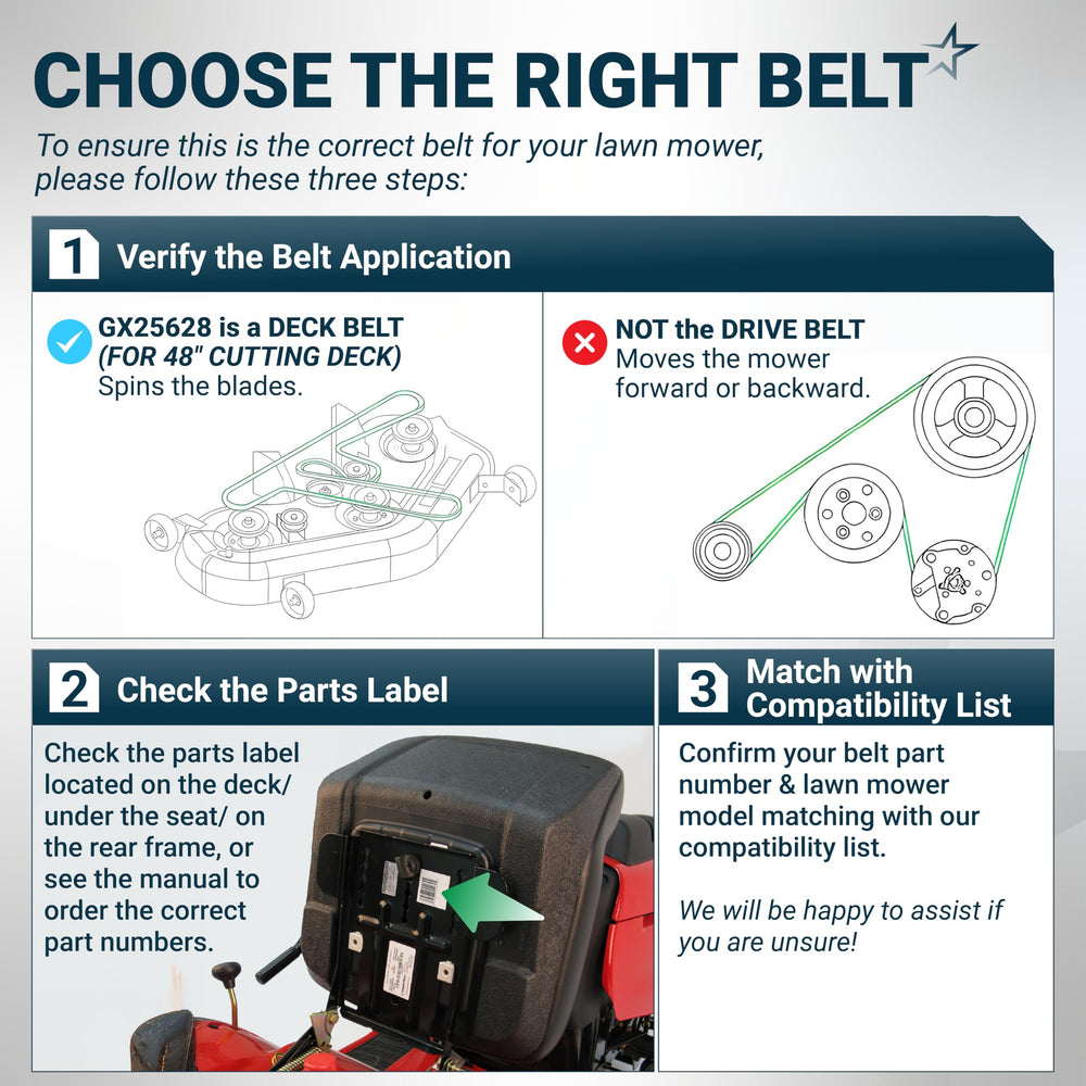 BlueStars GX25628 Deck Belt comparison with standard belts