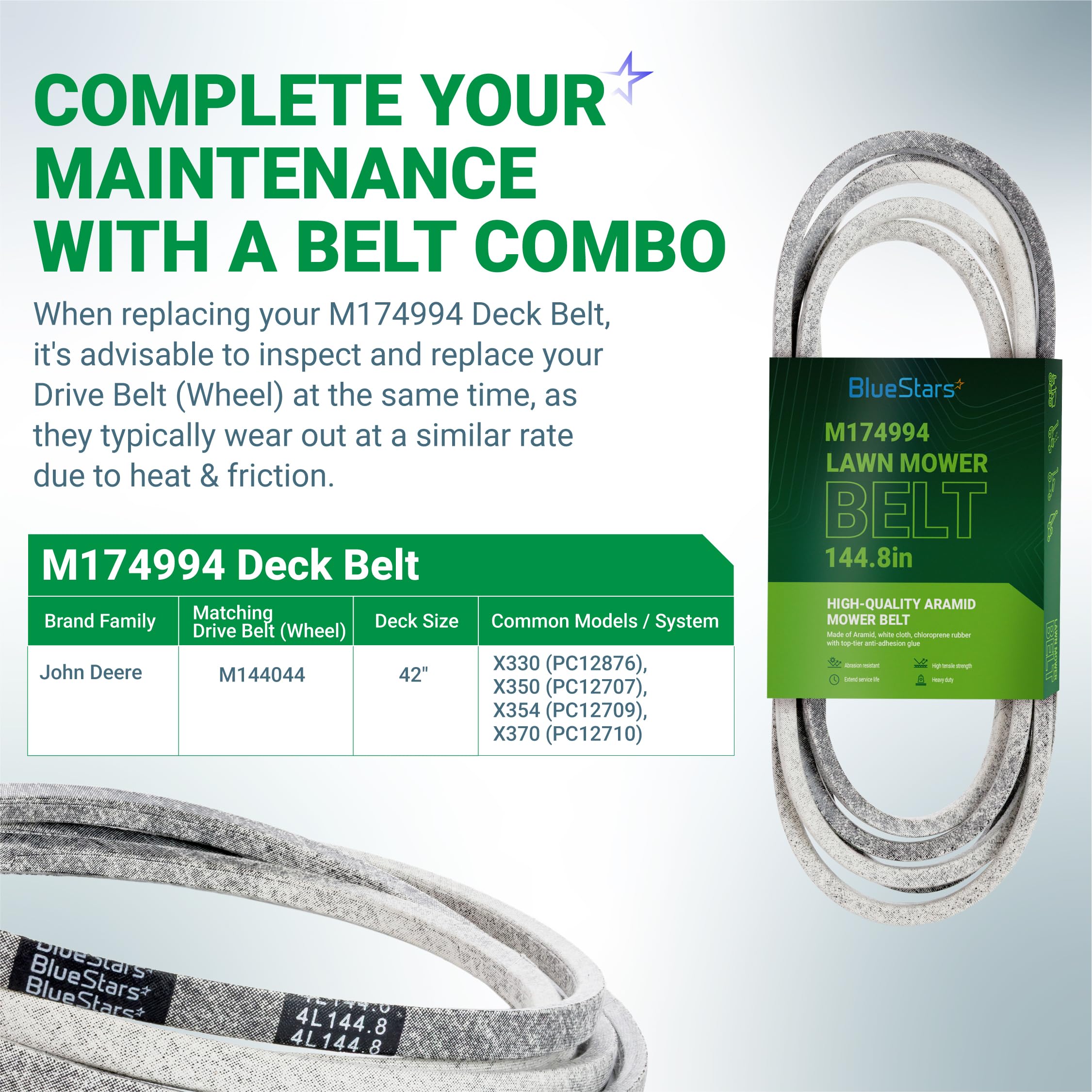 BlueStars M174994 Mower Deck Belt on a John Deere mower