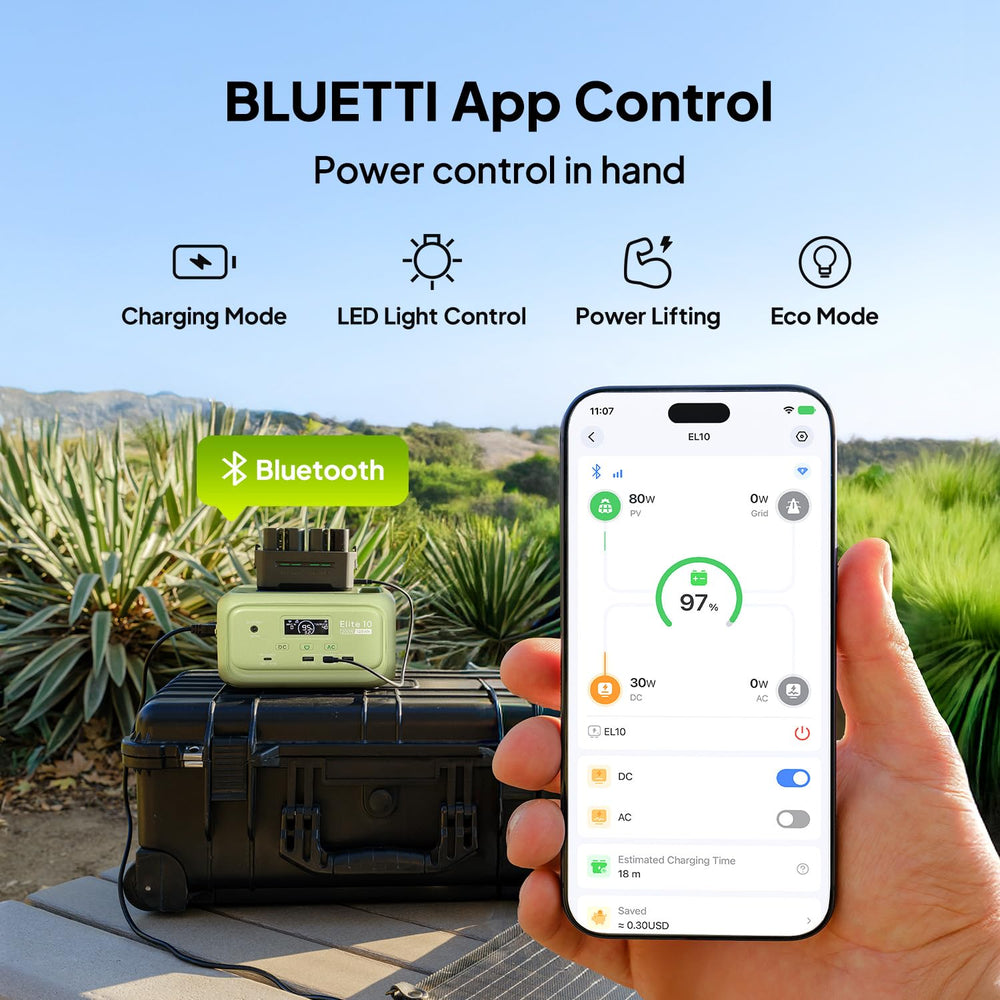 BLUETTI Elite 10 Mini Portable Power Station back view