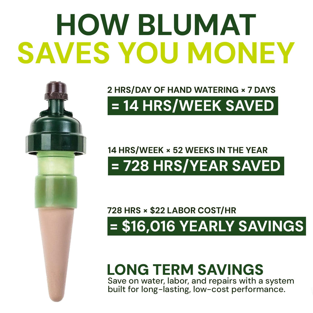 Blumat Drip Irrigation System packaging and instructions