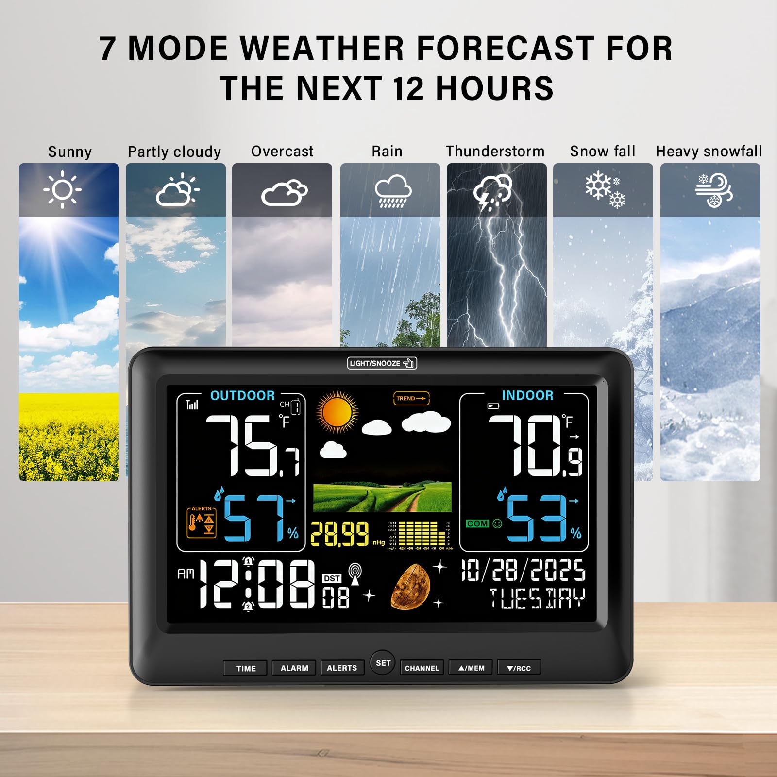 BluSon Weather Station side view showing sensors