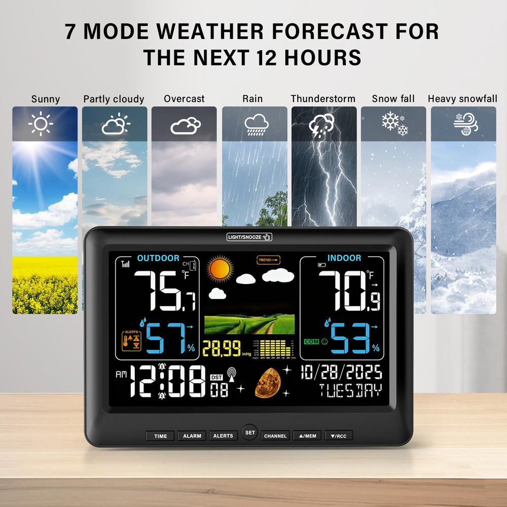 BluSon Weather Station side view showing sensors