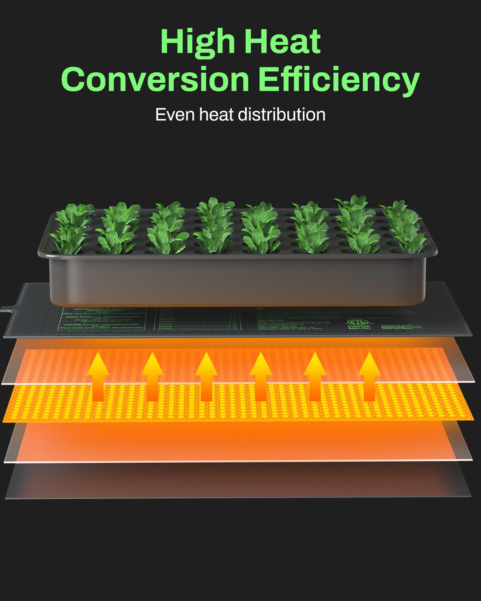BN-LINK heat mat placed under seedling tray
