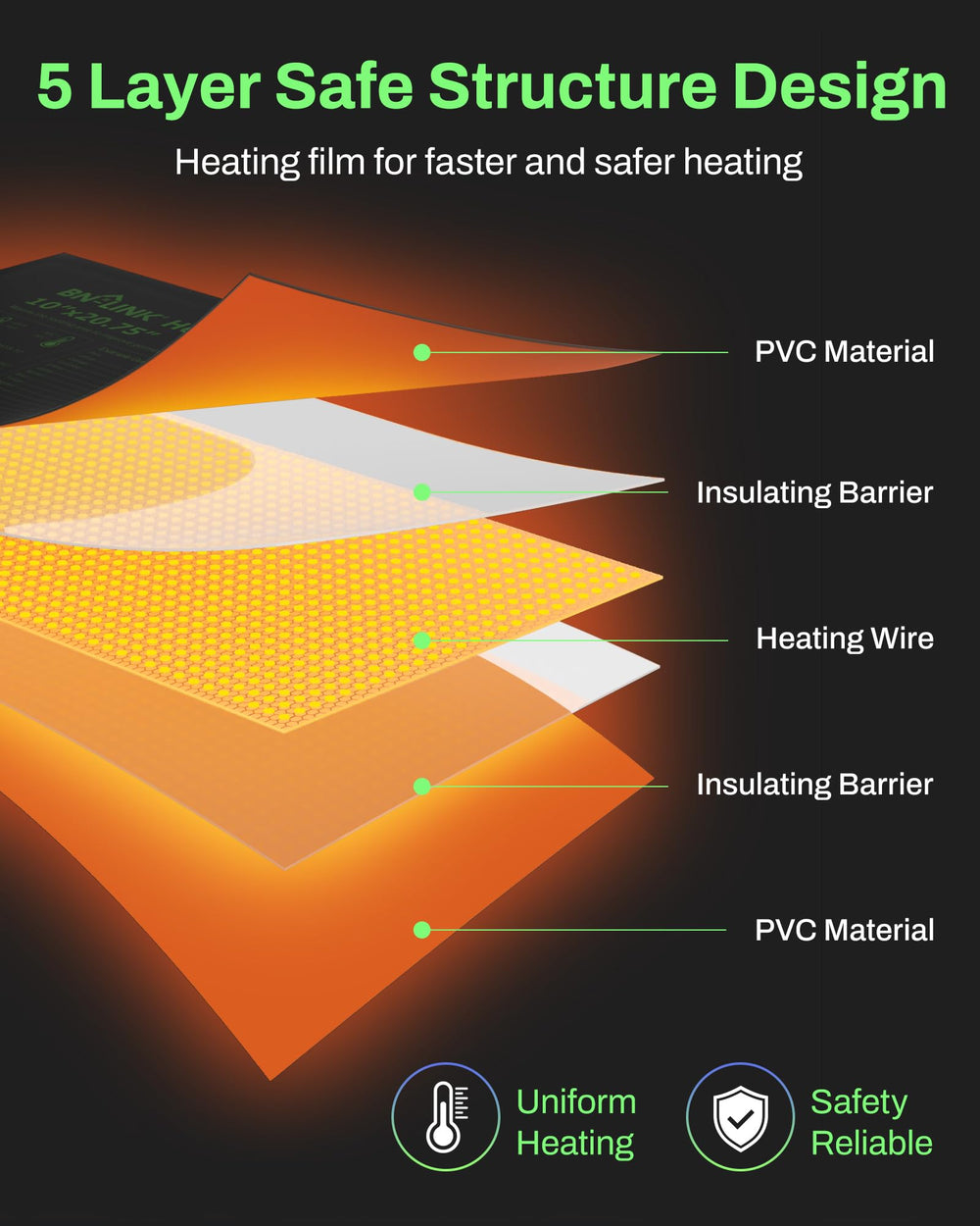 BN-LINK heating mat showing its flexible multi-layer PVC