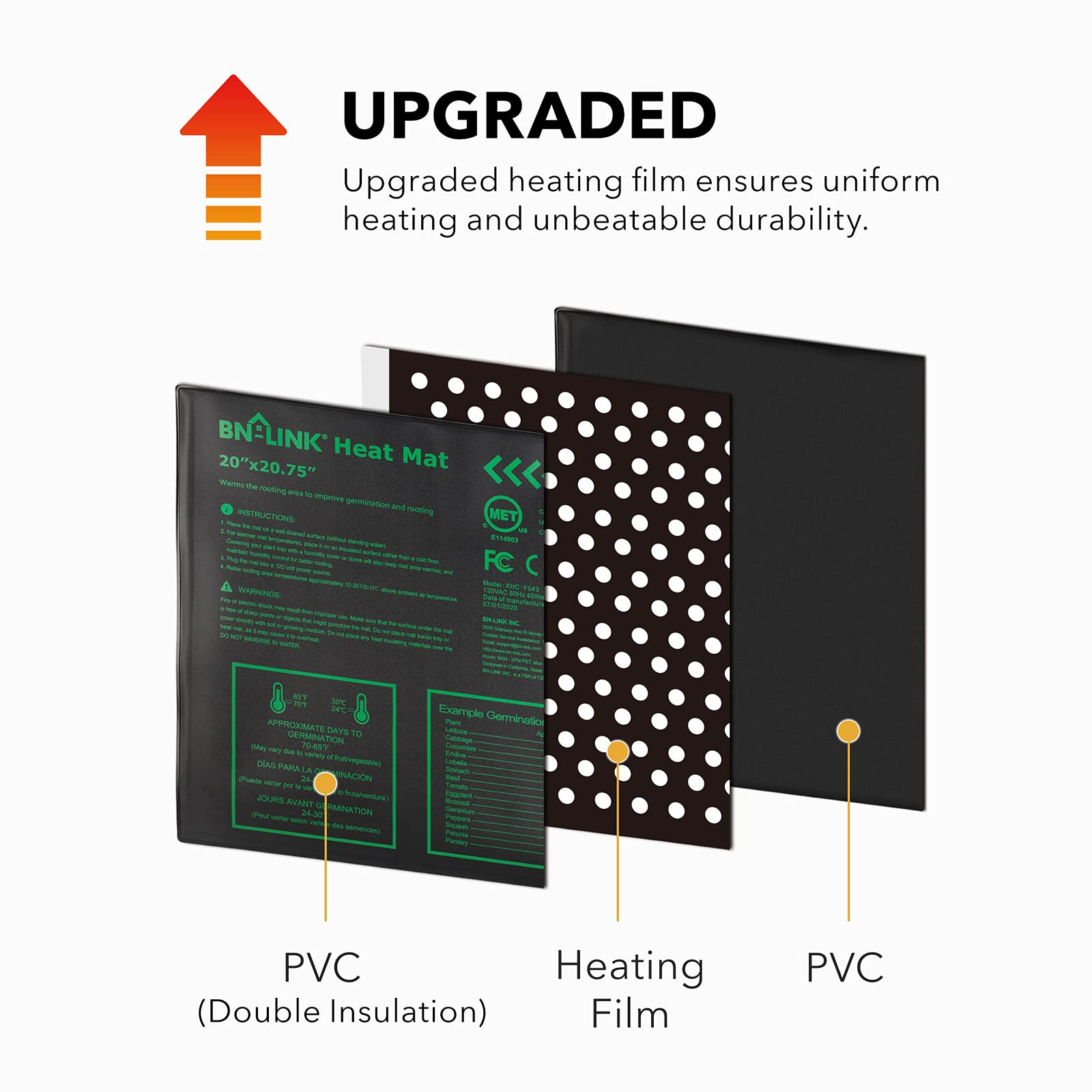 BN-LINK Seedling Heat Mat in gardening setup
