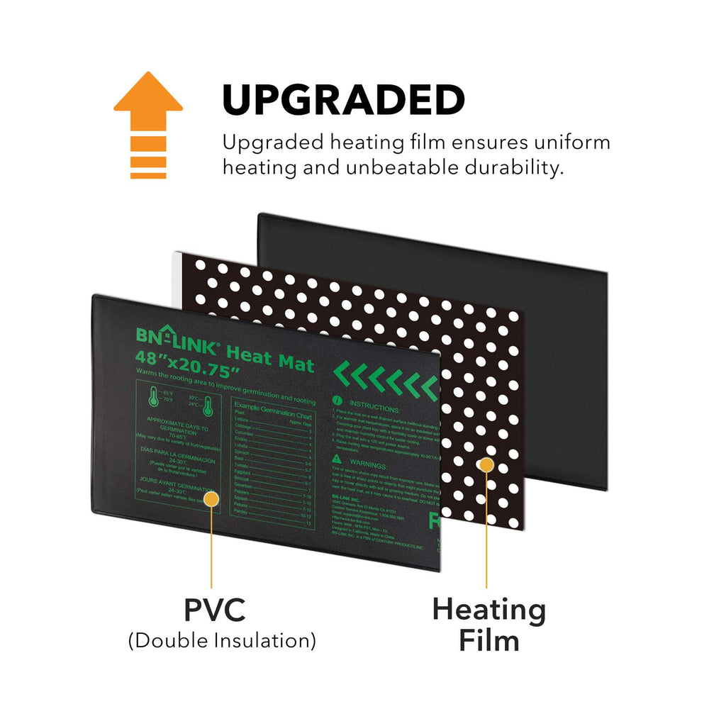 BN-LINK Seedling Heat Mat showing flexible multi-layer PVC material