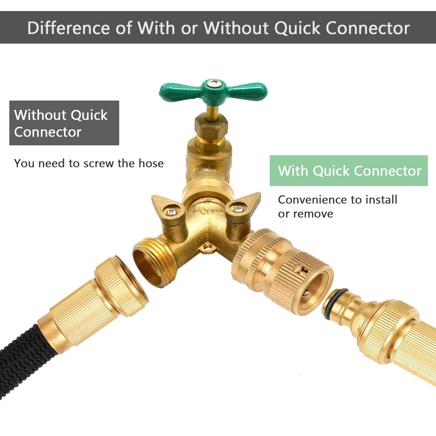 BoArt connectors attached to a garden hose