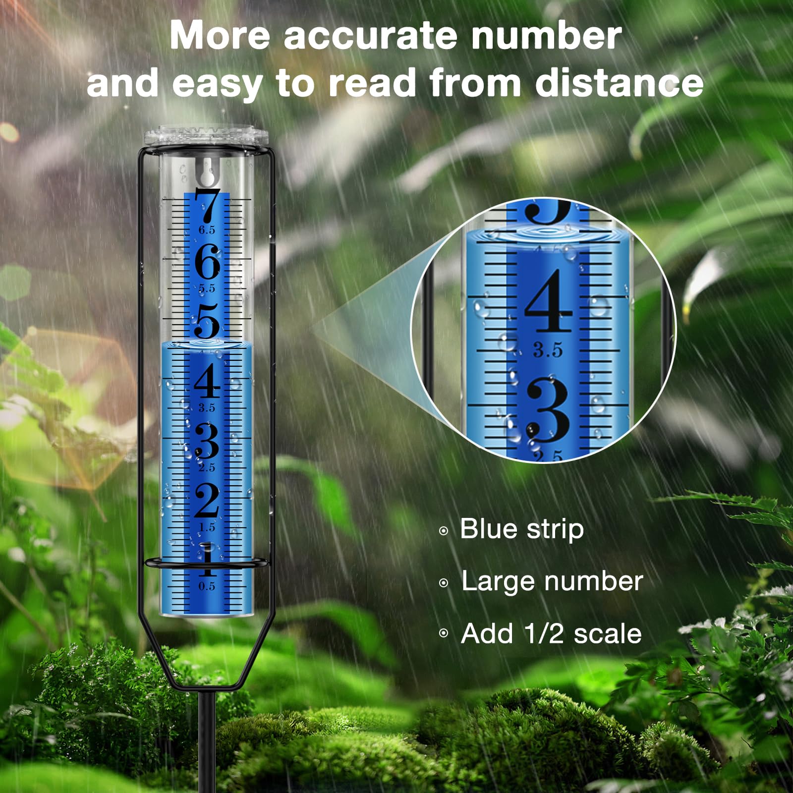 BoArt Rain Gauge close-up of the clear numbers