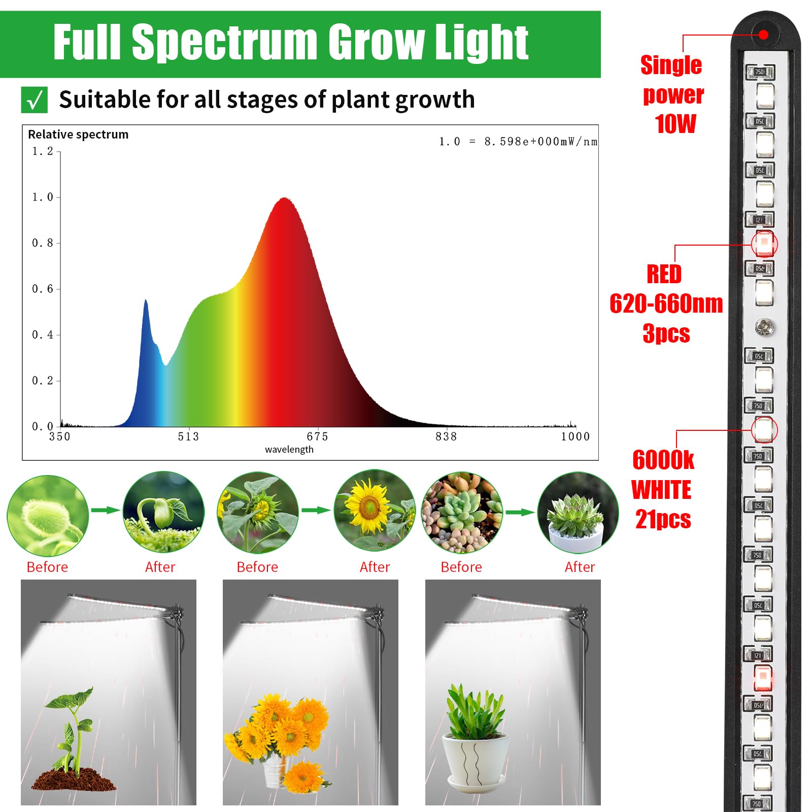 bodkar Plant Grow Light showcasing wood and bamboo design