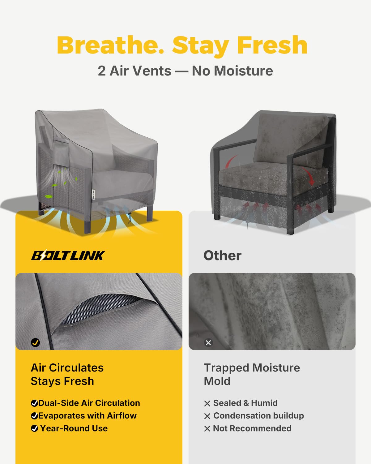BOLTLINK patio chair cover in storage