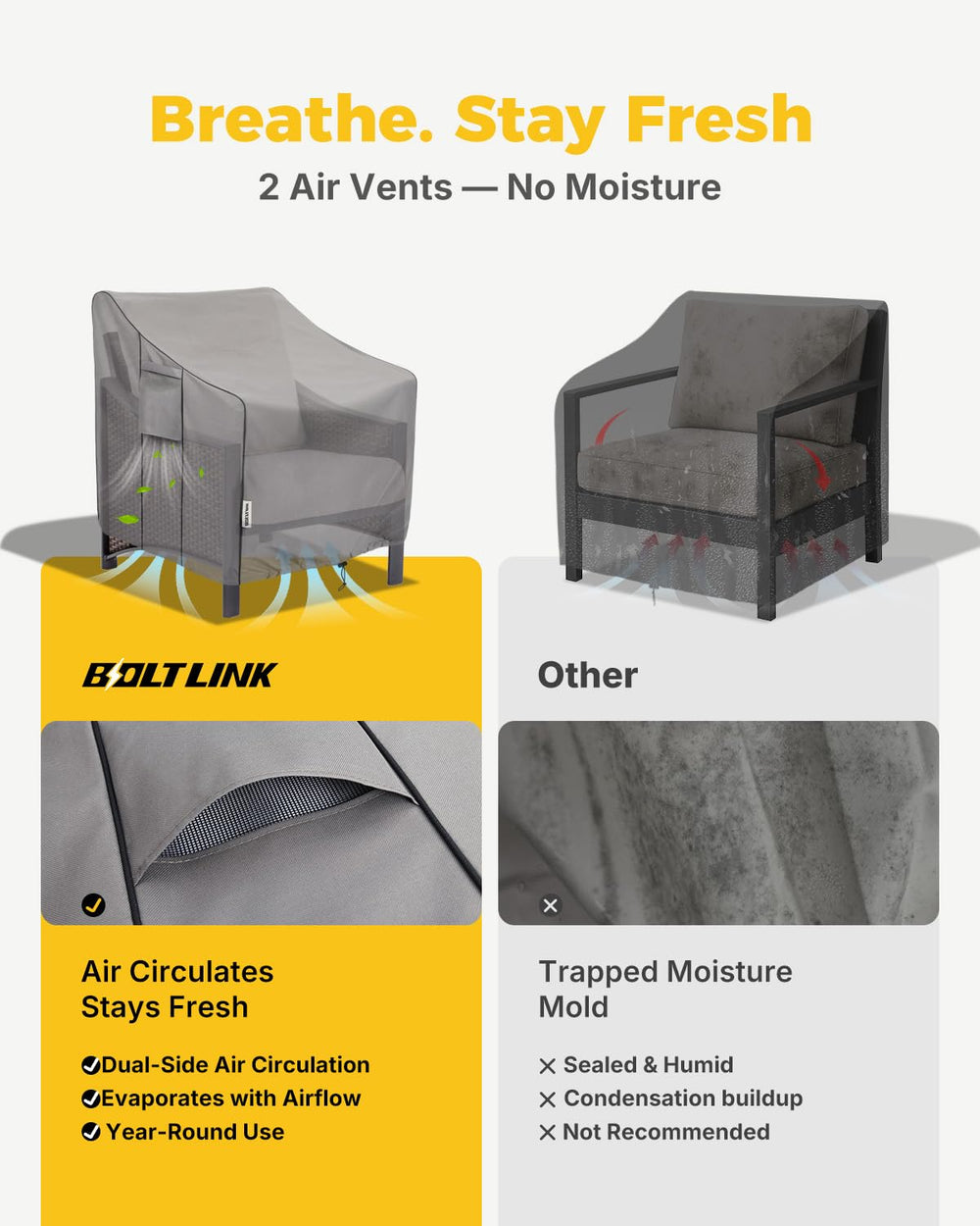 BOLTLINK patio chair cover in storage