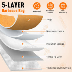 Bolycen BBQ Blanket folded for easy storage