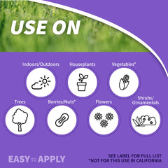 Bonide Root & Grow label details showing usage instructions
